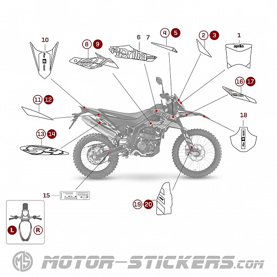 Aprilia RX 125 2023