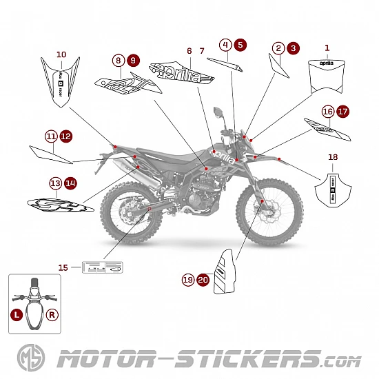 Aprilia RX 125 2024
