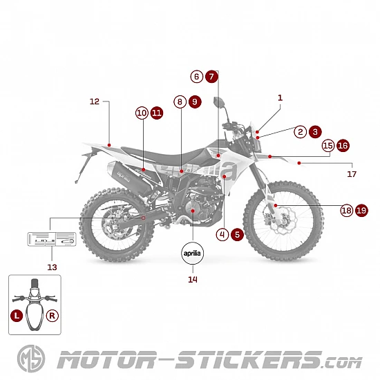 Aprilia RX 125 2025