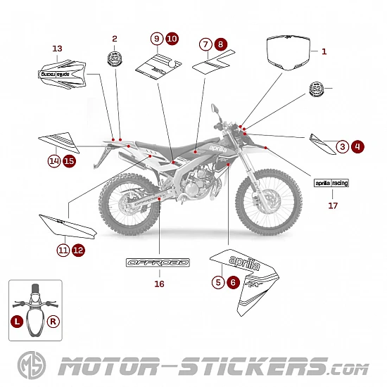 Aprilia RX 50 2014