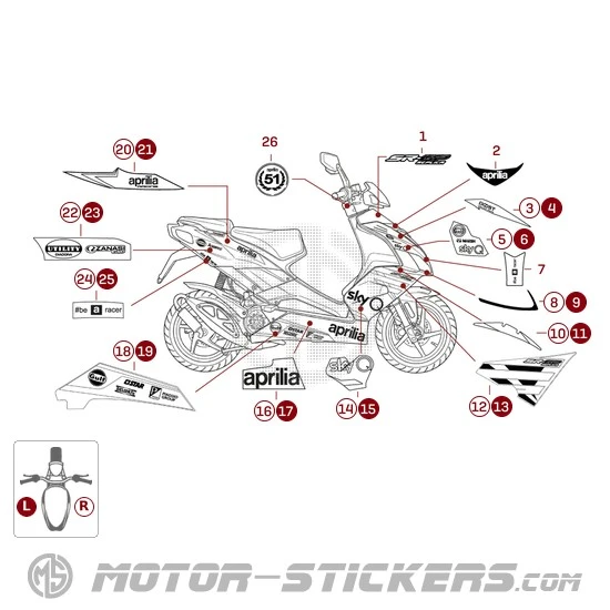 Aprilia SR50 R 2019