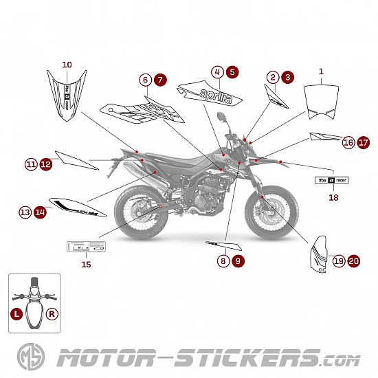 Aprilia SX 125 2021