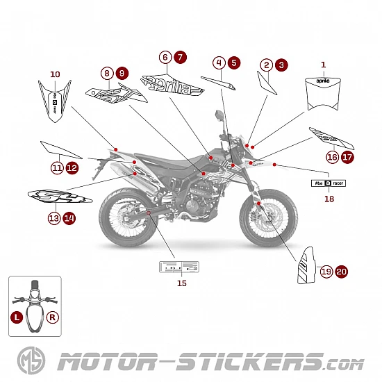 Aprilia SX 125 2023