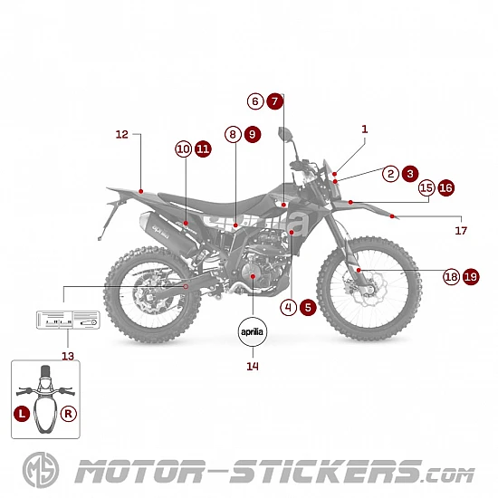 Aprilia SX 125 2025