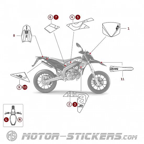Aprilia SX 50 2017