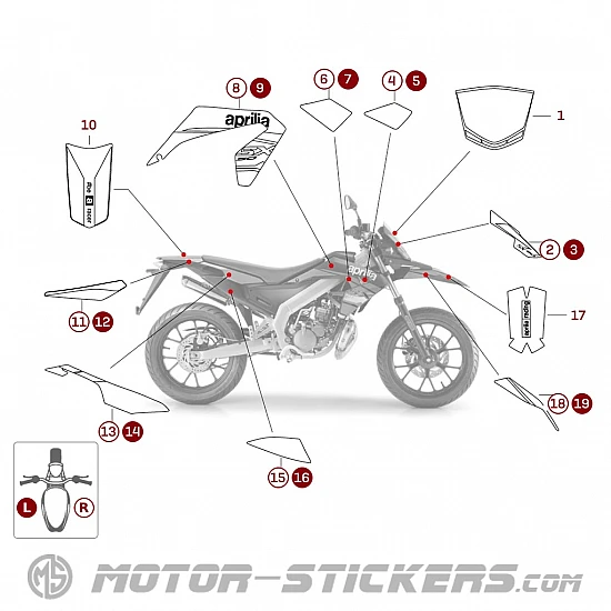 Aprilia SX 50 2019