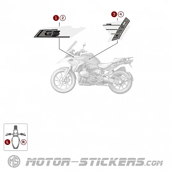 BMW R 1250 GS 2021
