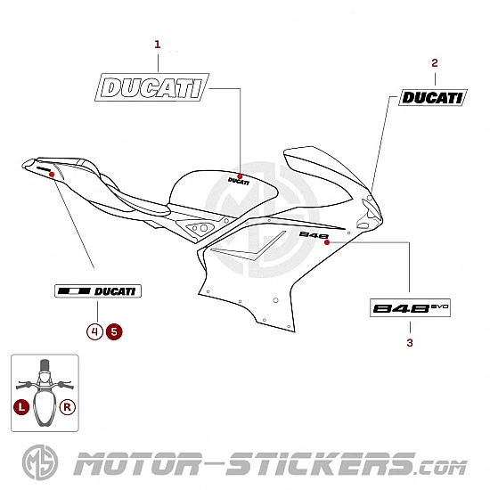 Ducati 848 EVO 2011