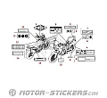 Honda Africa Twin CRF 1000 2016 - Waarschuwingslabels