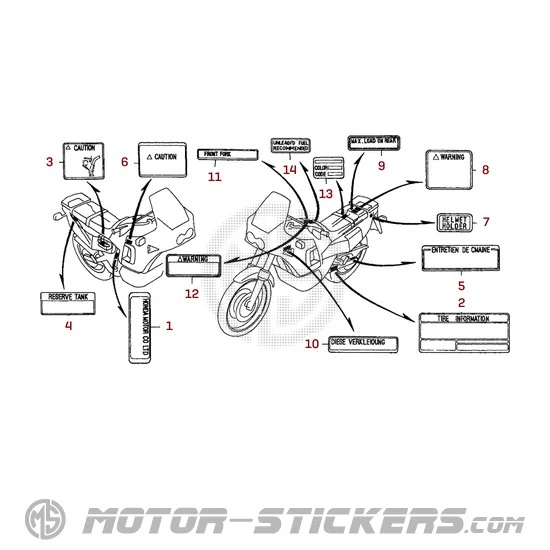 Honda Africa Twin XRV 750 1990 - Caution Labels