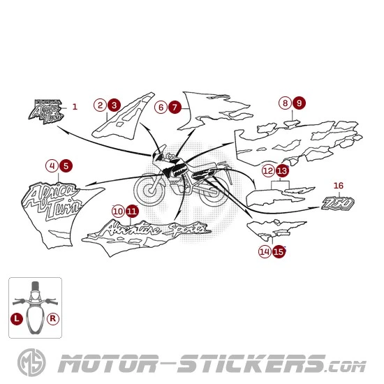Honda Africa Twin XRV 750 1995