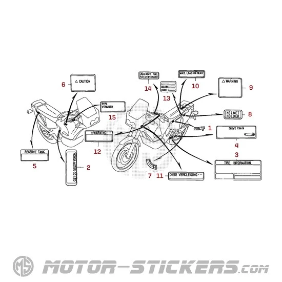 Honda Africa Twin XRV 750 1995 - Caution Labels