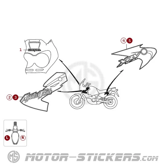 Honda Africa Twin XRV 750 2001