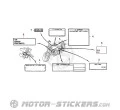 Honda CA125 REBEL 1996 - Etiquetas de precaución