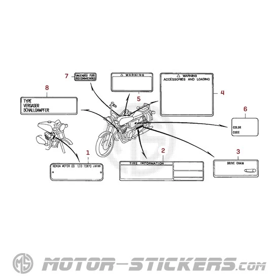Honda CA125 REBEL 1996 - Etiquetas de precaución