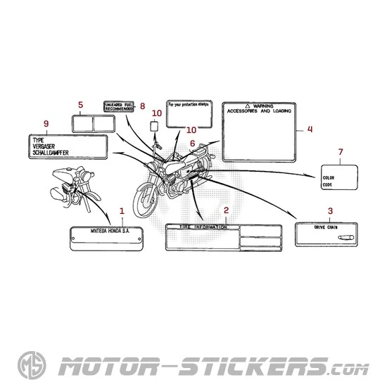 Honda CA125 REBEL 1999 - Etiquetas de precaución