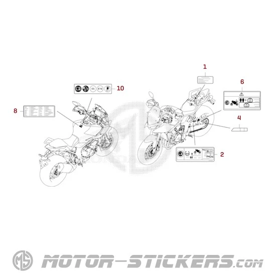 Honda CB1000GT 2026 - Naklejki ostrzegawcze