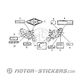 Honda CB1100 2000 - Caution Labels
