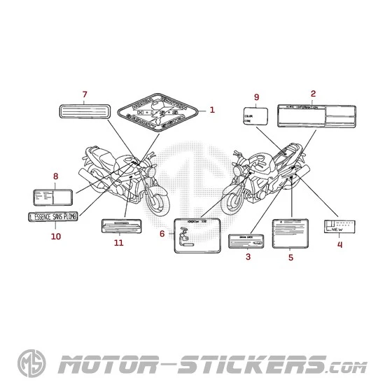 Honda CB1100 2000 - Caution Labels