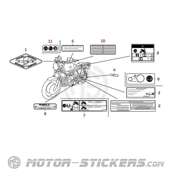 Honda CB1100 2013 - Waarschuwingslabels