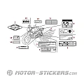 Honda CB1100 2015 - Etichette di avvertenza