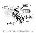 Honda CB125R 2019 - Etiquetas de precaución