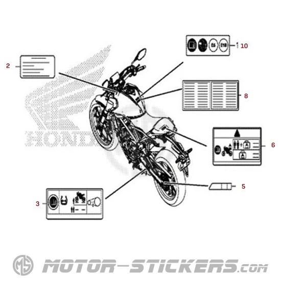 Honda CB125R 2020 - Etiquetas de precaución