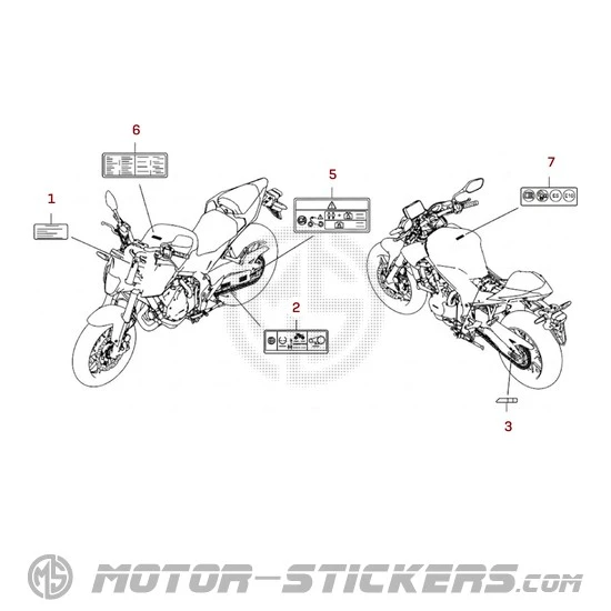 Honda CB500 HORNET 2024 - Waarschuwingslabels