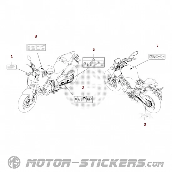 Honda CB500 HORNET 2025 - Etiquetas de precaución