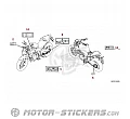 Honda CB500F 2021 - Etiquetas de precaución