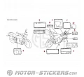 Honda CB750 NIGHTHAWK 1992 - Etiquetas de precaución