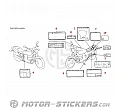 Honda CB750 NIGHTHAWK 1995 - Waarschuwingslabels