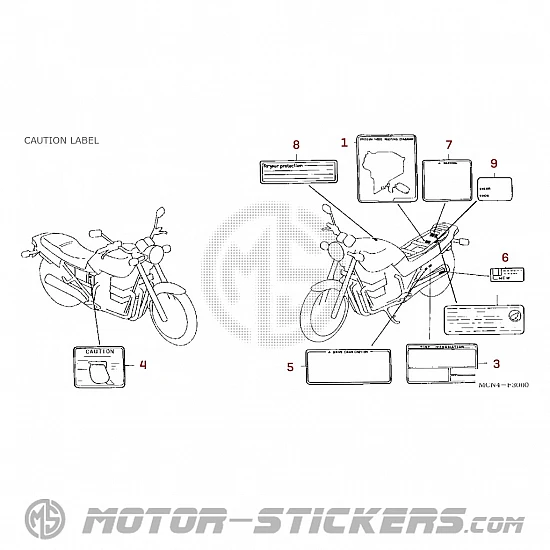 Honda CB750 NIGHTHAWK 2003 - Waarschuwingslabels
