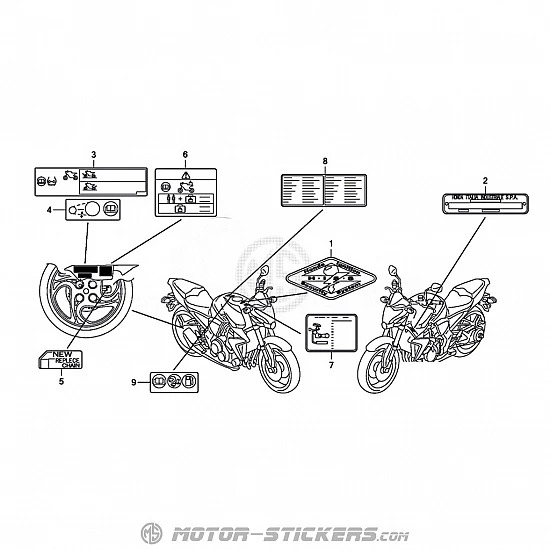 Honda CB 1000R 2010 - Etichette di avvertenza