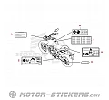 Honda CB 125F 2023 - Caution Labels