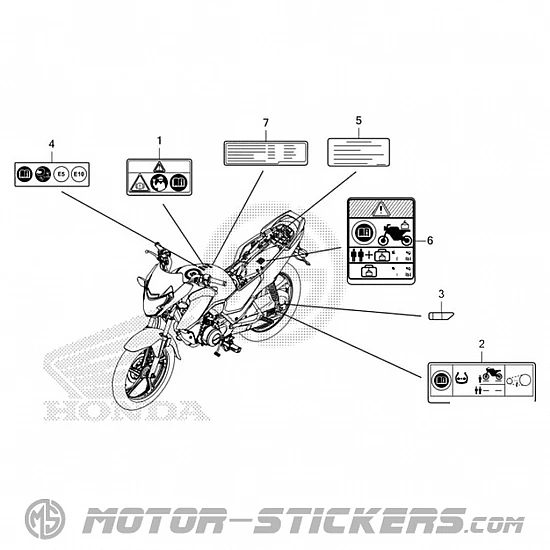 Honda CB 125F 2024 - Etichette di avvertenza