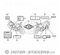 Honda CB 1300 2003 - Etiquetas de precaución