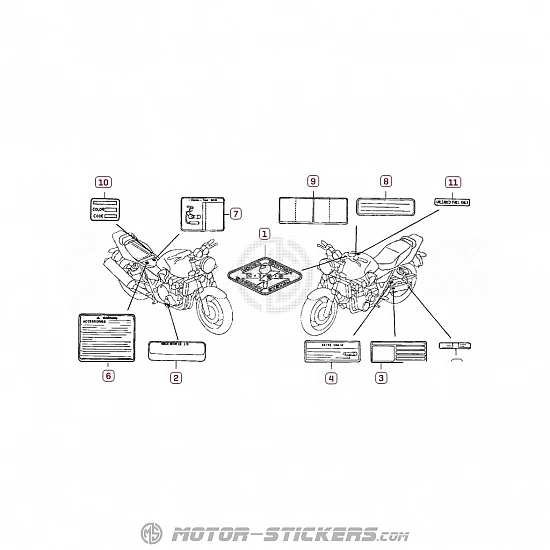 Honda CB 1300 2005 - Waarschuwingslabels