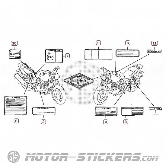 Honda CB 1300 2005 - Waarschuwingslabels