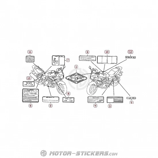 Honda CB 1300S 2005 - Étiquettes d'avertissement
