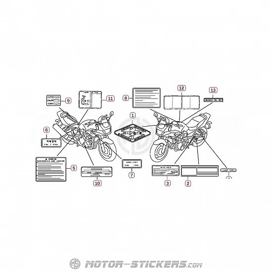 Honda CB 1300S 2007 - Naklejki ostrzegawcze