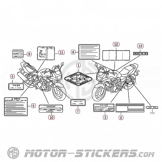 Honda CB 1300S 2007 - Naklejki ostrzegawcze