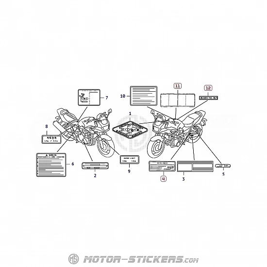Honda CB 1300S 2009 - Naklejki ostrzegawcze