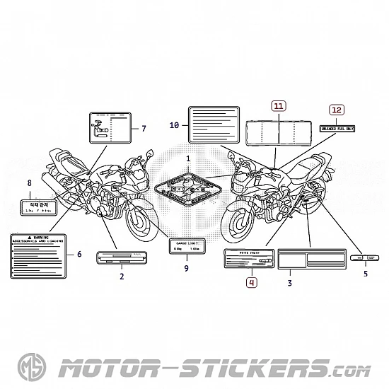 Honda CB 1300S 2009 - Naklejki ostrzegawcze
