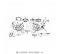 Honda CB 1300S 2010 - Etiquetas de precaución