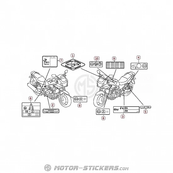 Honda CB 1300S 2010 - Etiquetas de precaución