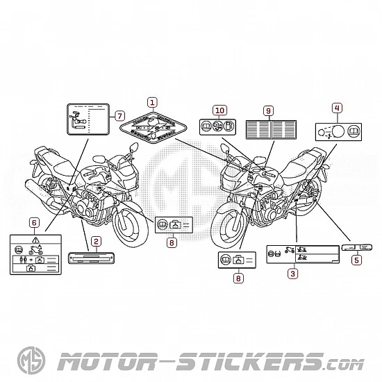 Honda CB 1300S 2010 - Warnhinweise