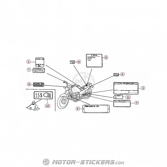 Honda CB 250 1992 - Etiquetas de precaución
