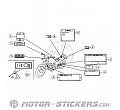 Honda CB 250 1992 - Etiquetas de precaución