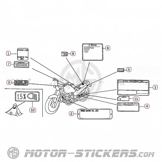 Honda CB 250 1992 - Etiquetas de precaución